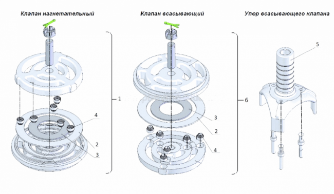 Компрессор КТ-7